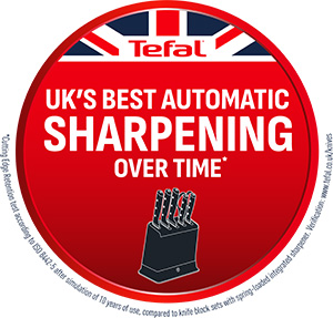 UK's Best Automatic Sharpening Technology Over Time