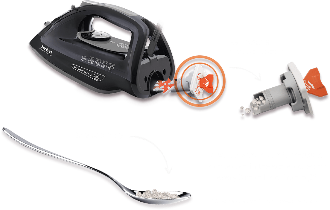 Steam Irons with high performance and modern design Tefal UK